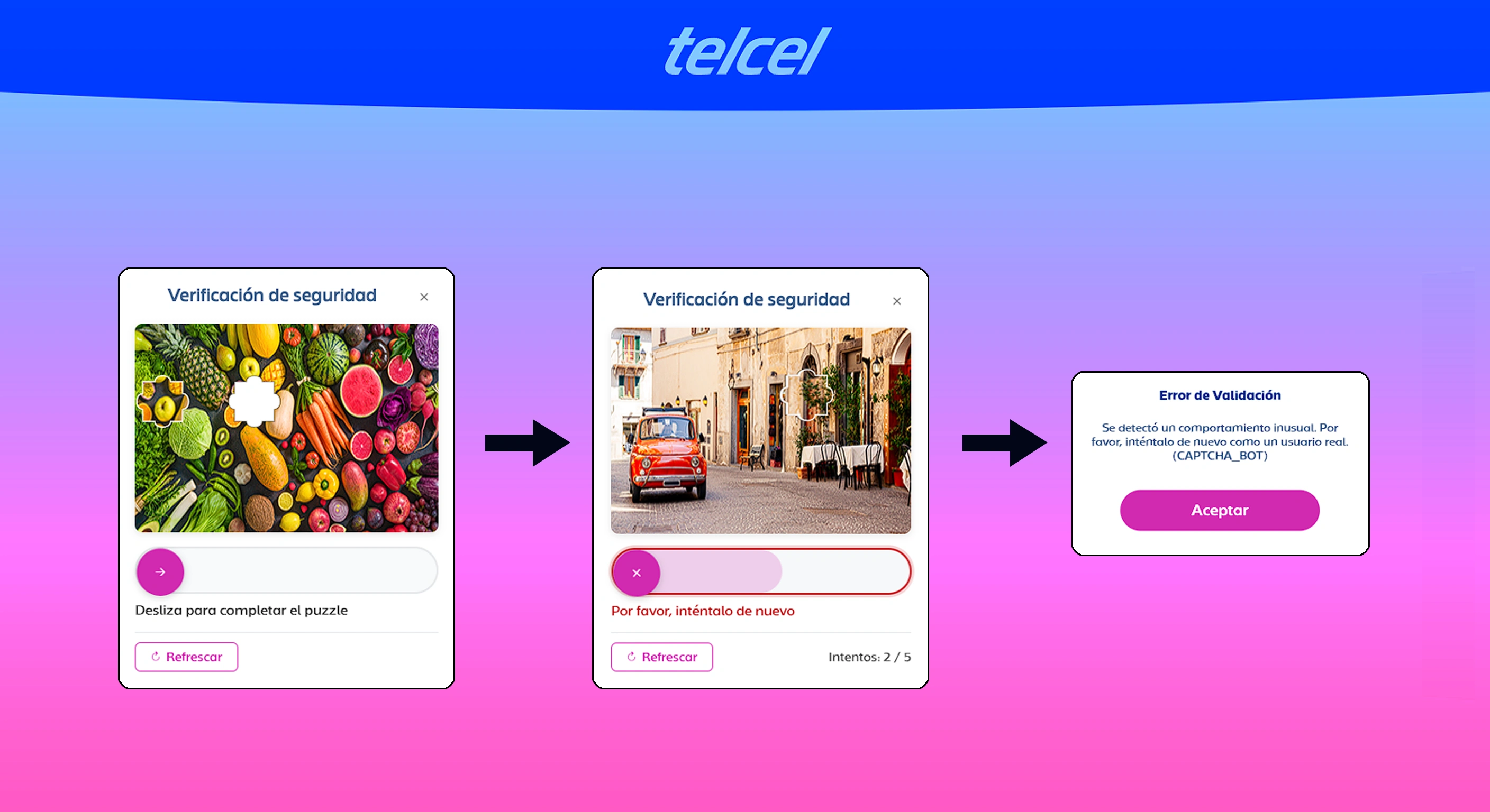 captcha de Telcel